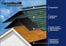 Certainteed Synthetic Felt