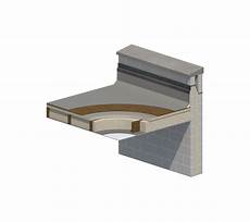 Flat Roof Underlay