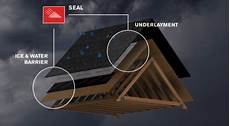Rhino Synthetic Underlayment