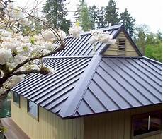 Roofing Insulation Products