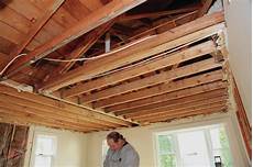 Roofing Insulation Products
