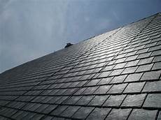 Roofing Paper Types