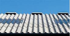 Roofing Profiles