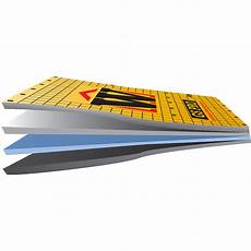 Summit Synthetic Underlayment