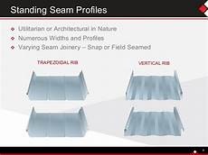 Trapezoidal Roofing